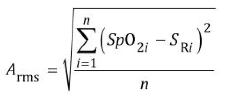 yuwell-YX110-Finger-Pulse-Oximeter-29