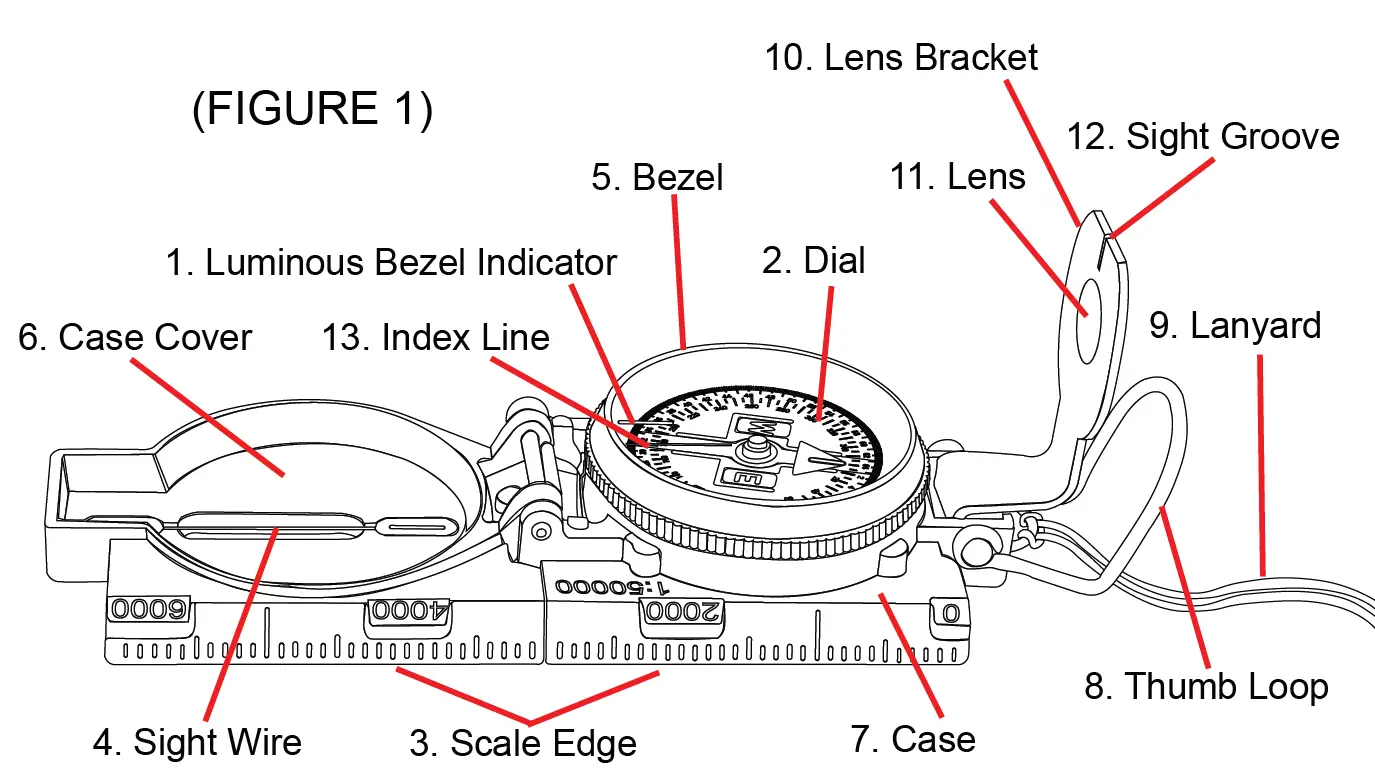 CAMMENGA-PRECISION-LENSATIC-COMPASS-fig-1
