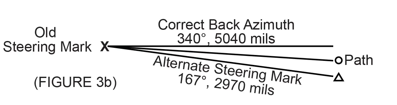 CAMMENGA-PRECISION-LENSATIC-COMPASS-fig-4