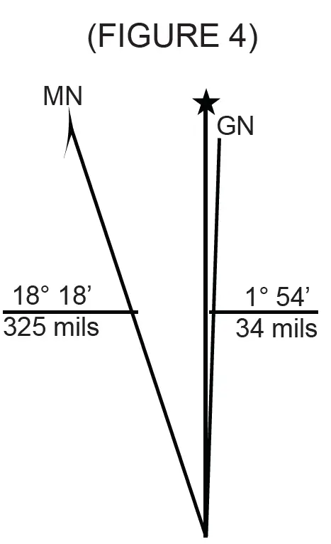 CAMMENGA-PRECISION-LENSATIC-COMPASS-fig-5