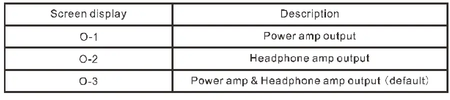 TOPPING-MX-Hi-Res-Audio-HIFI-Decoder-Amplifier-fig- (12)