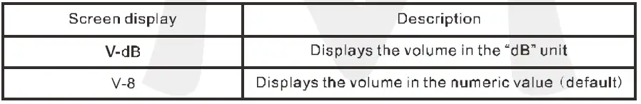 TOPPING-MX-Hi-Res-Audio-HIFI-Decoder-Amplifier-fig- (17)