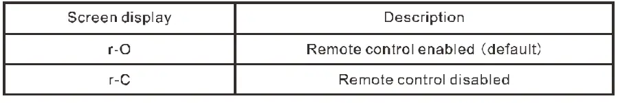 TOPPING-MX-Hi-Res-Audio-HIFI-Decoder-Amplifier-fig- (18)
