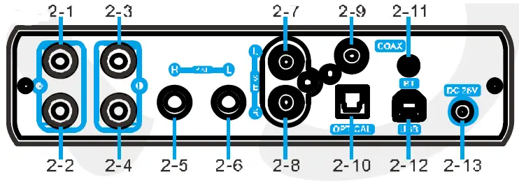 TOPPING-MX-Hi-Res-Audio-HIFI-Decoder-Amplifier-fig- (2)