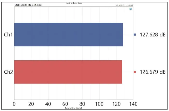 TOPPING-MX-Hi-Res-Audio-HIFI-Decoder-Amplifier-fig- (20)