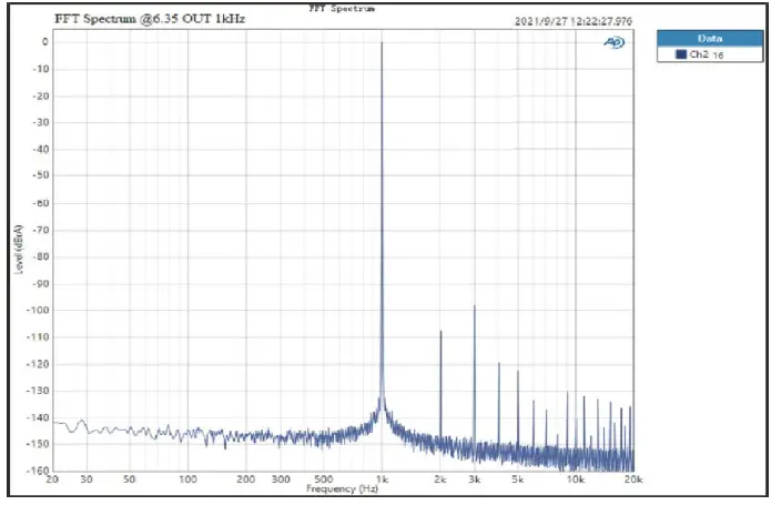TOPPING-MX-Hi-Res-Audio-HIFI-Decoder-Amplifier-fig- (22)