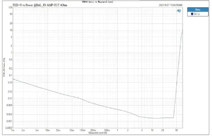TOPPING-MX-Hi-Res-Audio-HIFI-Decoder-Amplifier-fig- (27)