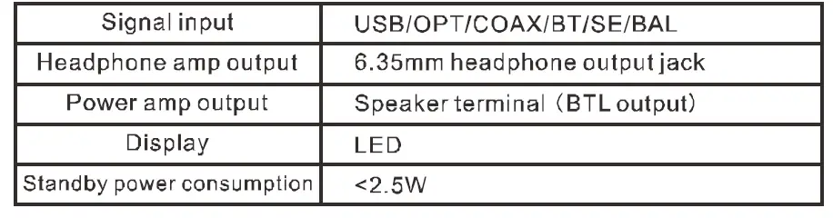 TOPPING-MX-Hi-Res-Audio-HIFI-Decoder-Amplifier-fig- 30