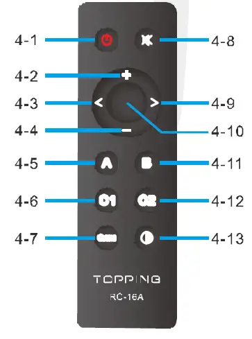 TOPPING-MX-Hi-Res-Audio-HIFI-Decoder-Amplifier-fig- (4)