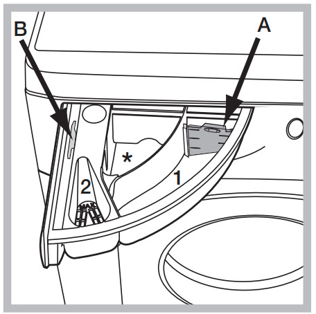Whirlpool NSWM 965C UKN Freestanding Washing Machine - DISPENSER DRAWER
