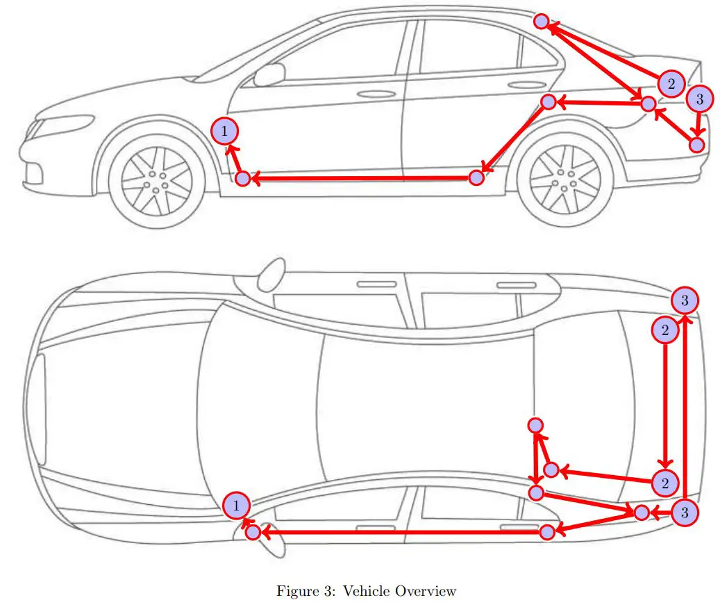 KUFATEC Complete Set IQ Facelift LED Taillights Instruction Manual - Figure 3