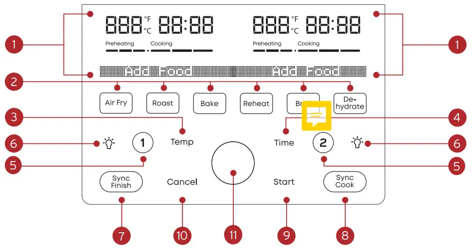 Instant VORTEX Plus 8QT Dual Air Fryer - Control panel
