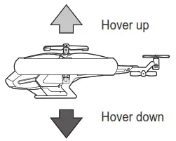 Silverlit Bumper Phoenix - Flight control