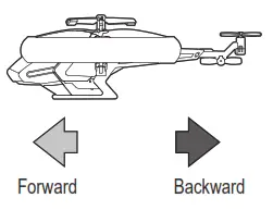 Silverlit Bumper Phoenix - backward flight
