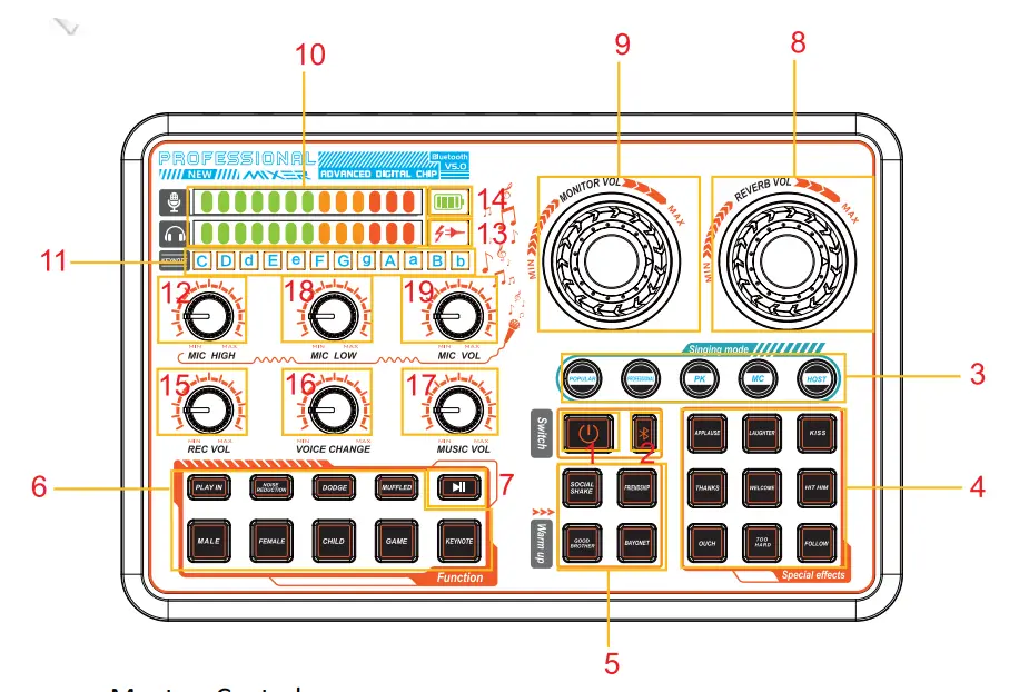 CofeLife-SK600-Multi-Function-Mixer-Sound-Card-1