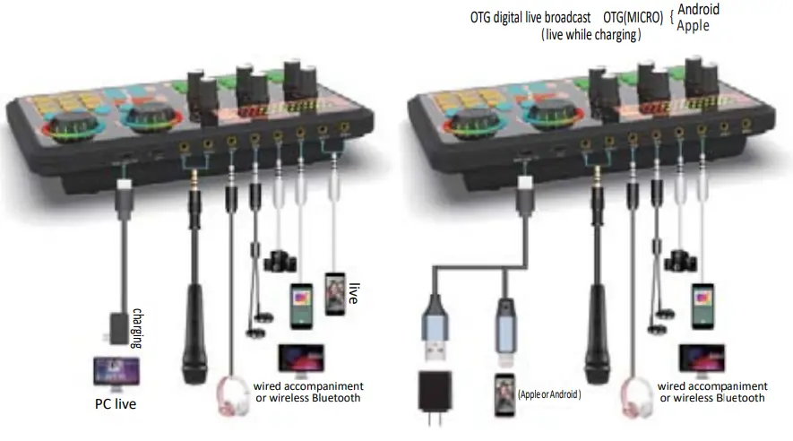 CofeLife-SK600-Multi-Function-Mixer-Sound-Card-2