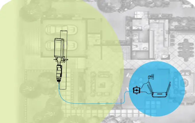 wavlink-WN570HP2-High-Power-Outdoor -Wireless-AP-Range-05