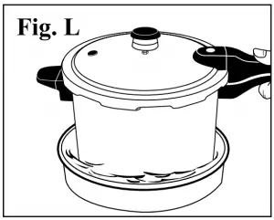 How to Use instruction