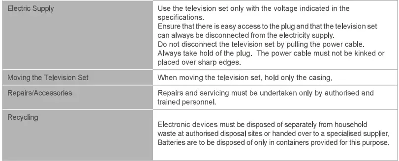 MAJESTIC-MJSLT220U-22Inch-12V-Smart-LED-TV-fig-18