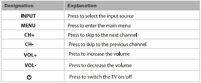 MAJESTIC-MJSLT220U-22Inch-12V-Smart-LED-TV-fig-19