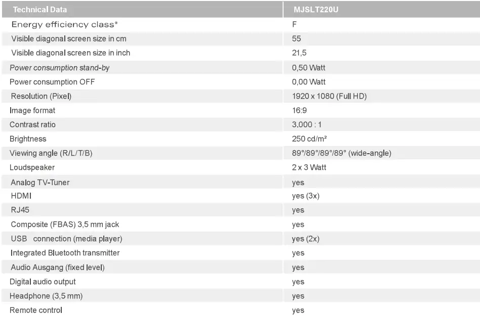 MAJESTIC-MJSLT220U-22Inch-12V-Smart-LED-TV-fig-22