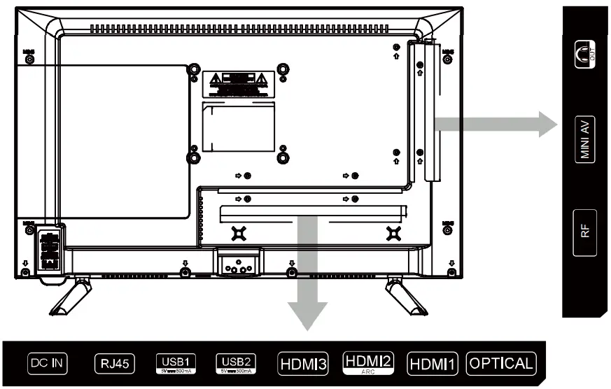 MAJESTIC-MJSLT220U-22Inch-12V-Smart-LED-TV-fig-3