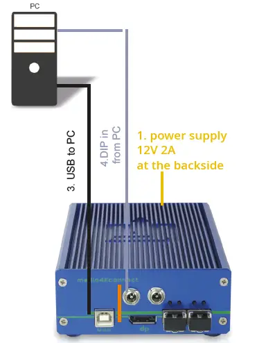 kvm-tec KT-6970 Set Media 4K Connect Uncompressed fig 1