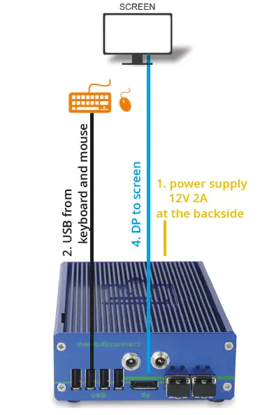 kvm-tec KT-6970 Set Media 4K Connect Uncompressed fig 2