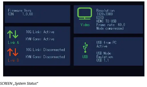 kvm-tec KT-6970 Set Media 4K Connect Uncompressed fig 5