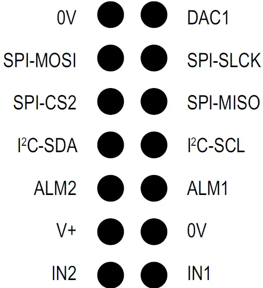 Dwyer Bulletin PC-SPPM Series Smart Programmable 05