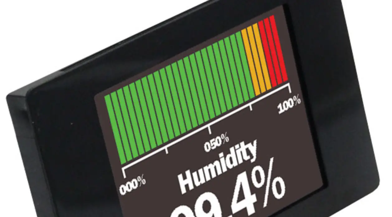 Dwyer Bulletin Pc-sppm Series Smart Programmable Panel Meters Installation Guide Dwyer Bulletin Pc-sppm Series Smart Programmable Panel Meters Installation Guide