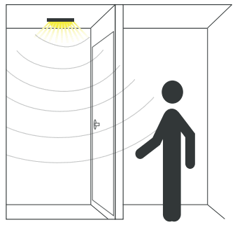 AIRAM 9610495 Fenix Duo 260 IP44 Ceiling Light - 4