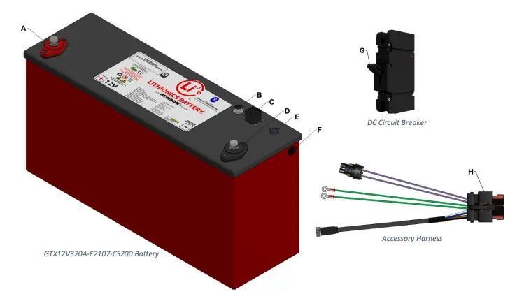 NEVERDIE-GTX12V320A-E2107-CS200-UL-Compact-Series-200-Internal-BMS-FIG-1