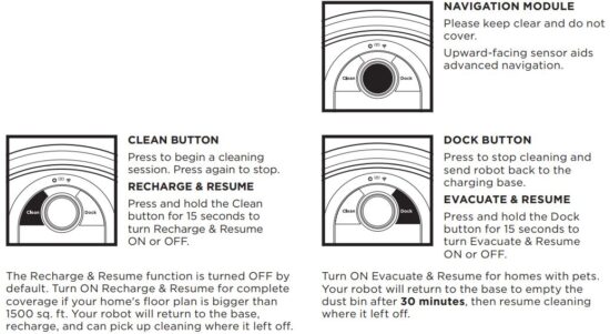 FIG 13 BUTTONS AND INDICATOR LIGHTS