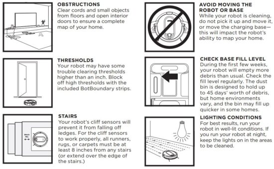 FIG 14 PREP YOUR HOME