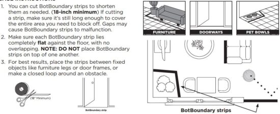 FIG 15 BOTBOUNDARY® STRIPS