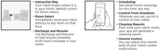 FIG 17 USING THE SHARKCLEAN™ APP AND VOICE CONTROLS