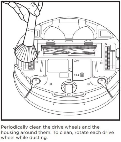 FIG 31 CLEANING SIDE BRUSHES