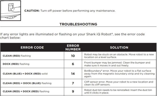 FIG 32 TROUBLESHOOTING