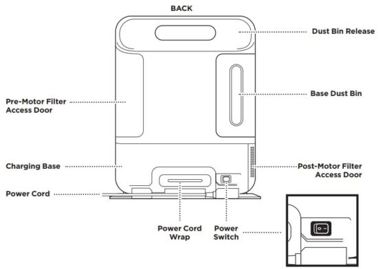 FIG 5 GETTING TO KNOW YOUR SHARK IQ ROBOT®
