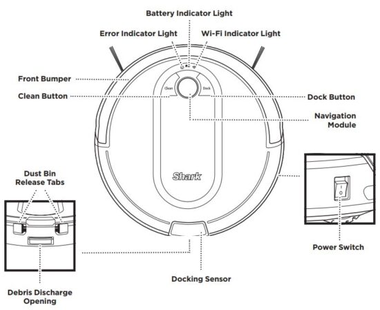 fFIG 2 GETTING TO KNOW YOUR SHARK IQ ROBOT®