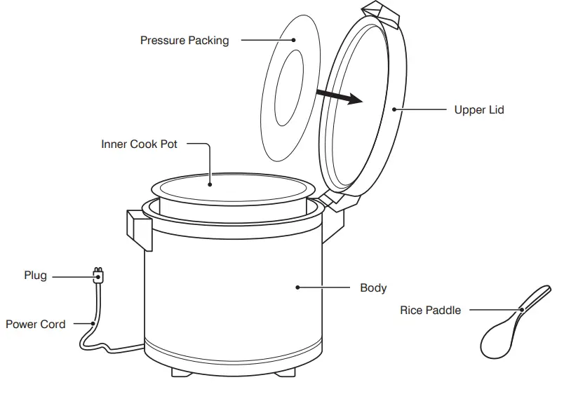 Galaxy Equipment 177GRW92 92 Cup Electric Rice Warmer with Sealed Lid-fig1
