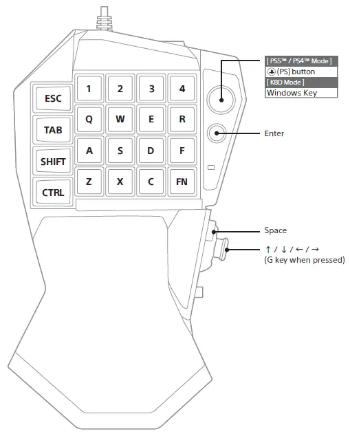 Hori-SPF-030A-Tactical-Assault-Commander-Mechanical-Key-Pad-for-PlayStation5-fig- (13)