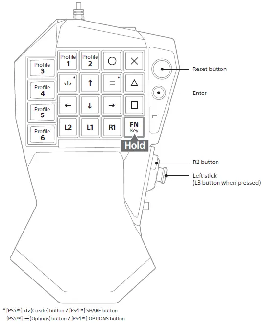 Hori-SPF-030A-Tactical-Assault-Commander-Mechanical-Key-Pad-for-PlayStation5-fig- (14)