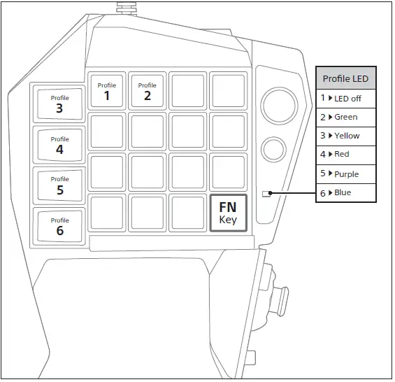 Hori-SPF-030A-Tactical-Assault-Commander-Mechanical-Key-Pad-for-PlayStation5-fig- (21)