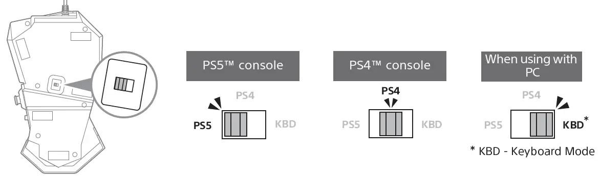 Hori-SPF-030A-Tactical-Assault-Commander-Mechanical-Key-Pad-for-PlayStation5-fig- (4)