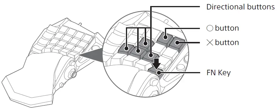 Hori-SPF-030A-Tactical-Assault-Commander-Mechanical-Key-Pad-for-PlayStation5-fig- (7)