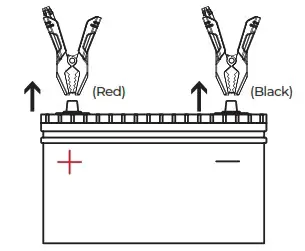 TOPDON Jumpsurge 3000 Portable Jump Starter - HOW TO JUMP START 5