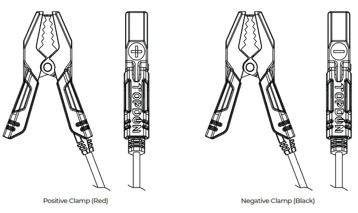 TOPDON Jumpsurge 3000 Portable Jump Starter - PRODUCT OVERVIEW 3