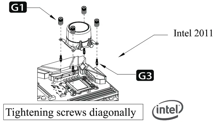 jONSBO TW7 360 ARGB Integrated Water Cooling - Figure 14